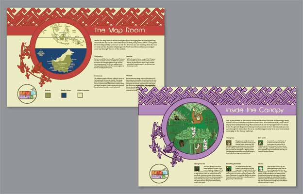 Infographics layouts